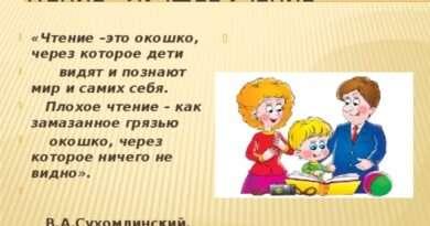 Чтение лучшее учение: как книги формируют нашу личность и развивают интеллект. Смотреть фото Чтение лучшее учение: как книги формируют нашу личность и развивают интеллект. Смотреть картинку Чтение лучшее учение: как книги формируют нашу личность и развивают интеллект. Картинка про Чтение лучшее учение: как книги формируют нашу личность и развивают интеллект. Фото Чтение лучшее учение: как книги формируют нашу личность и развивают интеллект